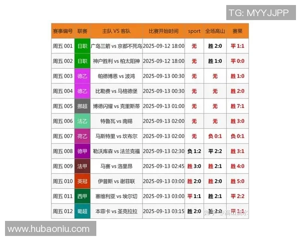 中国对阵菲律宾足球赛分析及让球数预测探讨