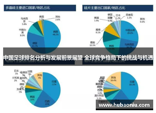中国足球排名分析与发展前景展望 全球竞争格局下的挑战与机遇